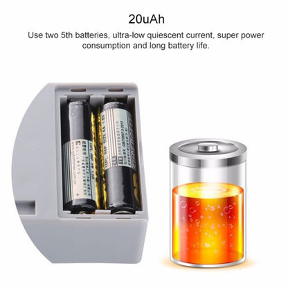 T3 ABS Magnetic Card Induction Lock Invisible Bilateral Open Cabinet Door Lock (Black) by bashfashion