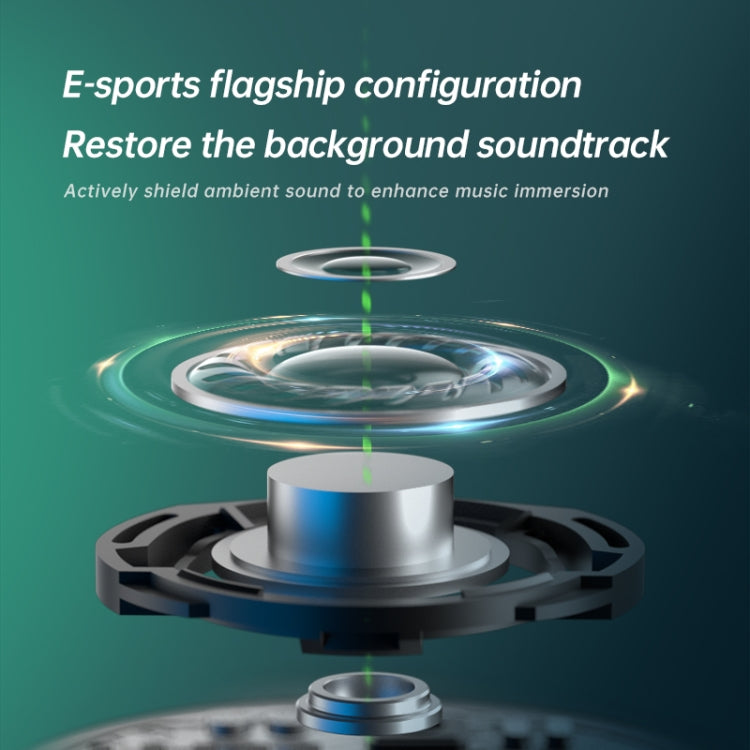 Sanag H2S PRO Stereo Noise Reduction Wireless Bluetooth Game Earphone(White) by Sanag