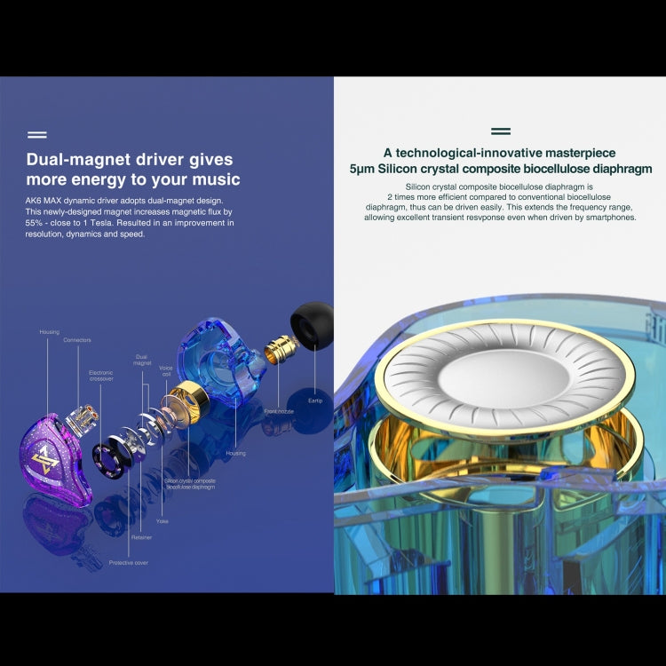 QKZ AK6 MAX In-ear Dynamic Subwoofer Wire-controlled Earphone, Version:with Mic Version(Colorful) by QKZ