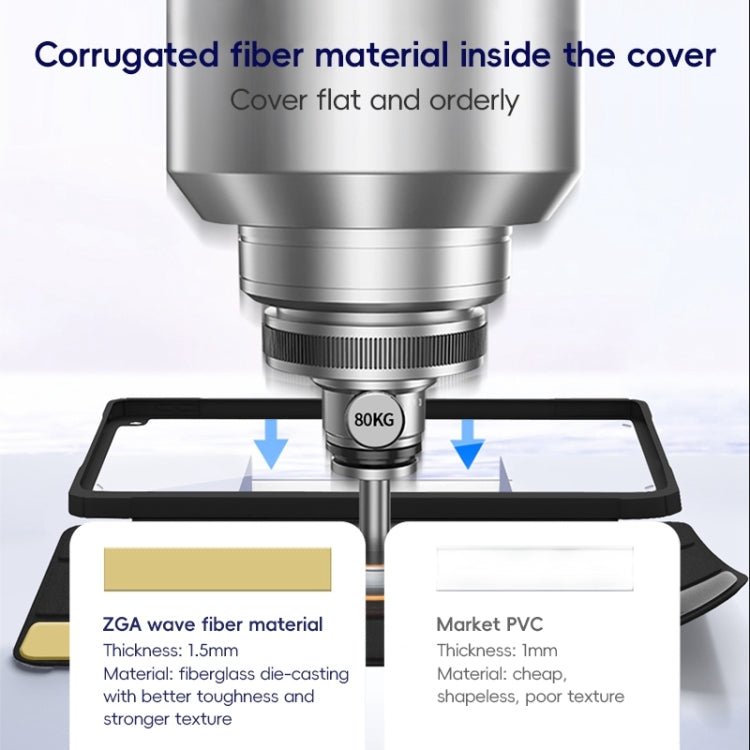 For iPad Pro 12.9 2022/2021/2020 ZGA Tri-Fold Voltage Smart Leather Tablet Case(Ice Blue) by ZGA