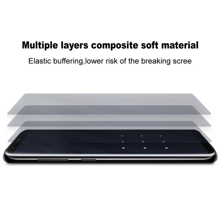 For iPhone 16 imak 4th Generation Full Coverage Screen Hydrogel Film Protector by imak