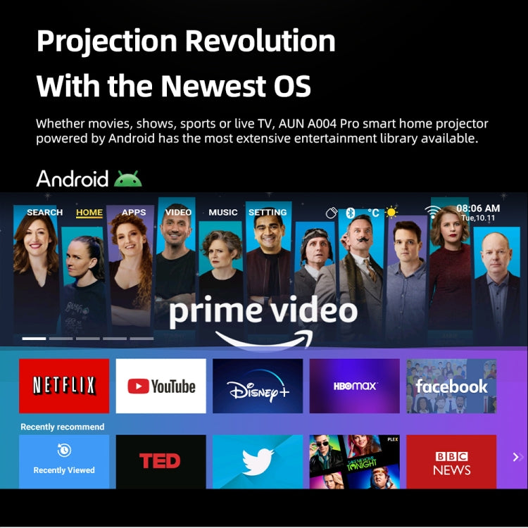 AUN A004 Pro 1920 x 1080P 9000Lumen Android 9.0 Portable LCD Projector, UK Plug(White) by AUN