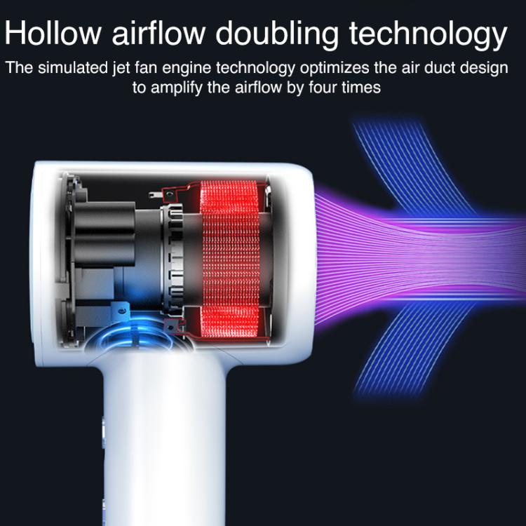 WG-F02 LED Digital Display High Speed Negative Ion Hair Dryer, EU Plug(White) by bashfashion