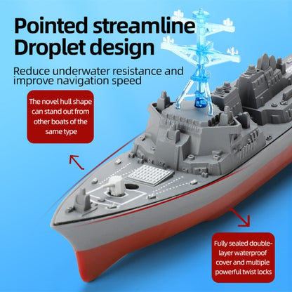 MoFun 803 2.4G Remote Control Warship Simulation Ship(803D) by MoFun