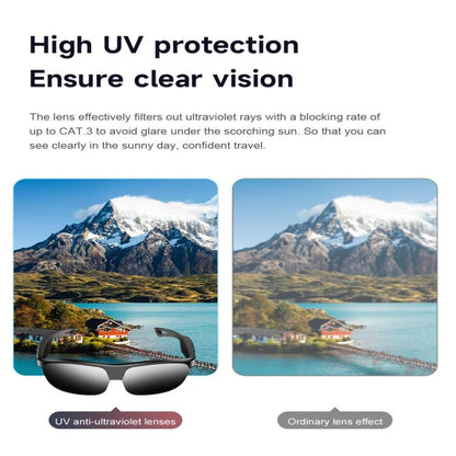 L01 Smart Glasses, Support AI Intelligent Translation / Bluetooth Call / Intelligent Noise Reduction(Grey) by bashfashion