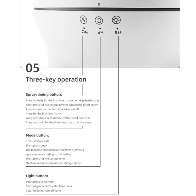 Dynamic Multi-Spray Aromatherapy Diffuser With Colorful Lights Remote Control Humidifier EU Plug(V80 Spit Circle Upgrade Model) by bashfashion