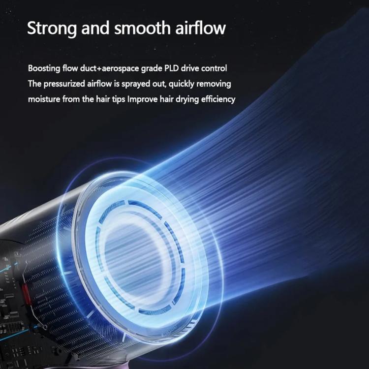 D3 110000 High Speed Smart Constant Temperature Negative Ion Hair Dryer, Color: US Plug White by bashfashion