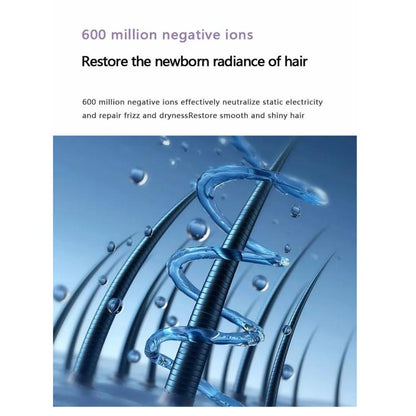 D3 110000 High Speed Smart Constant Temperature Negative Ion Hair Dryer, Color: UK Plug Gray by bashfashion