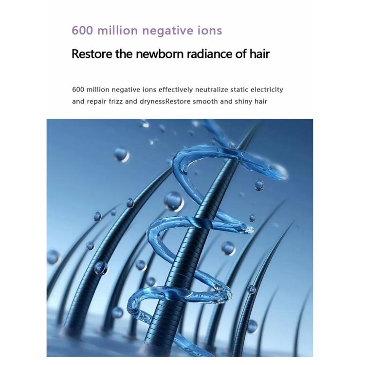 D3 110000 High Speed Smart Constant Temperature Negative Ion Hair Dryer, Color: US Plug Gray by bashfashion