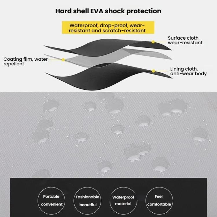 BKANO For DJI RC N1/N2/N3 RC 2 Storage Bag Portable Waterproof Storage Case Hard Case Handbag by BKANO