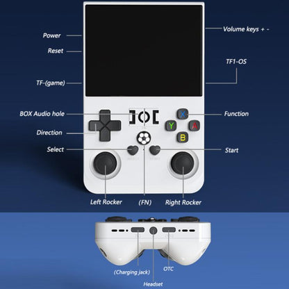 Portable Open Source GBA/FC Arcade Handheld Game Console, Size: 128G(Transparent Blue) by bashfashion