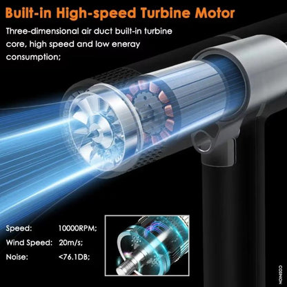 T-Shaped Hair Dryer with Smart Inverter Technology High-Power Blow Dryer for Home & Salon Use EU Plug With 3 Nozzles(White) by bashfashion